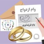 انتظار نفس‌گیر هزاران جوان خراسان جنوبی پشت در بسته تسهیلات ازدواج